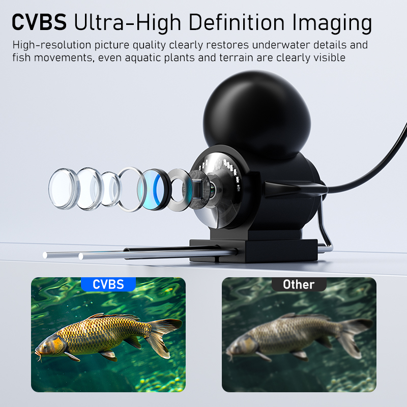 4,3'' draagbare LCD-visvinder, - Fishing Depth Finder recensie en prijs